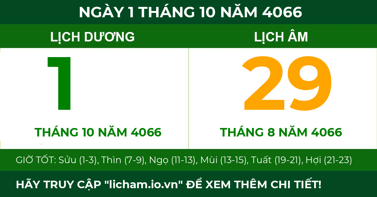 lịch âm ngày 1 tháng 10 năm 4066