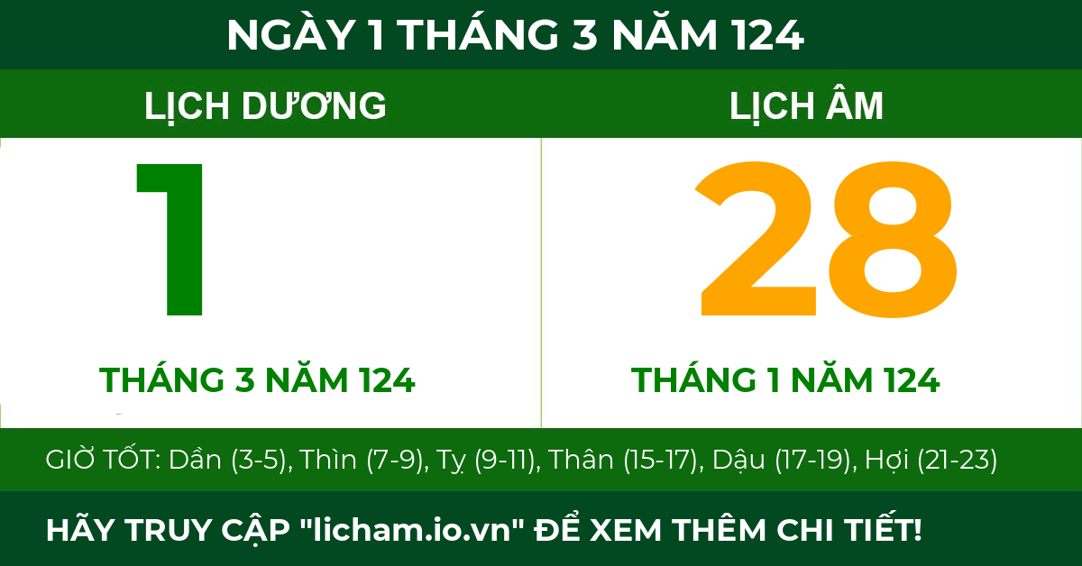 lịch âm ngày 1 tháng 3 năm 124