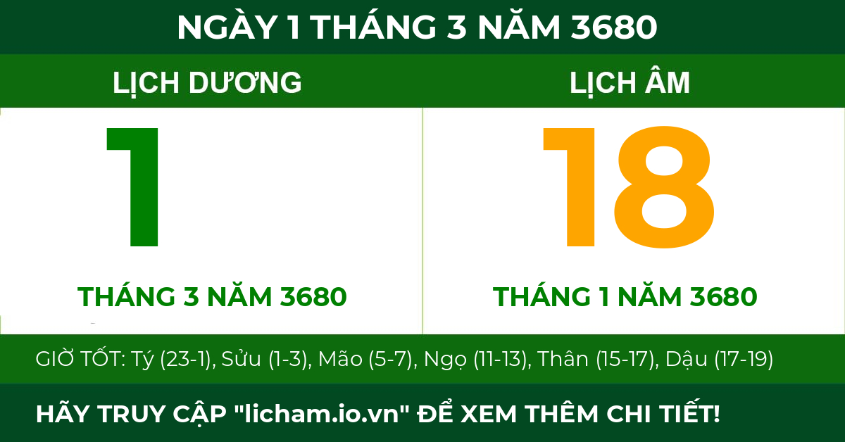 lịch âm ngày 1 tháng 3 năm 3680
