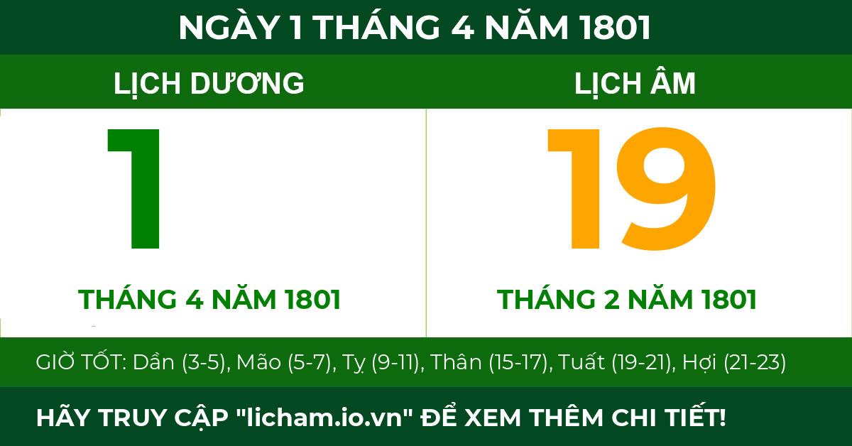 lịch âm ngày 1 tháng 4 năm 1801