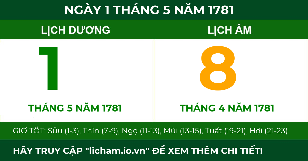lịch âm ngày 1 tháng 5 năm 1781