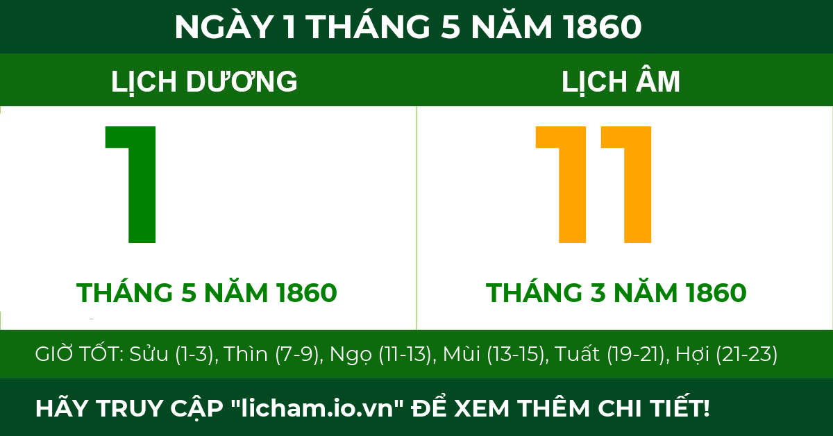lịch âm ngày 1 tháng 5 năm 1860