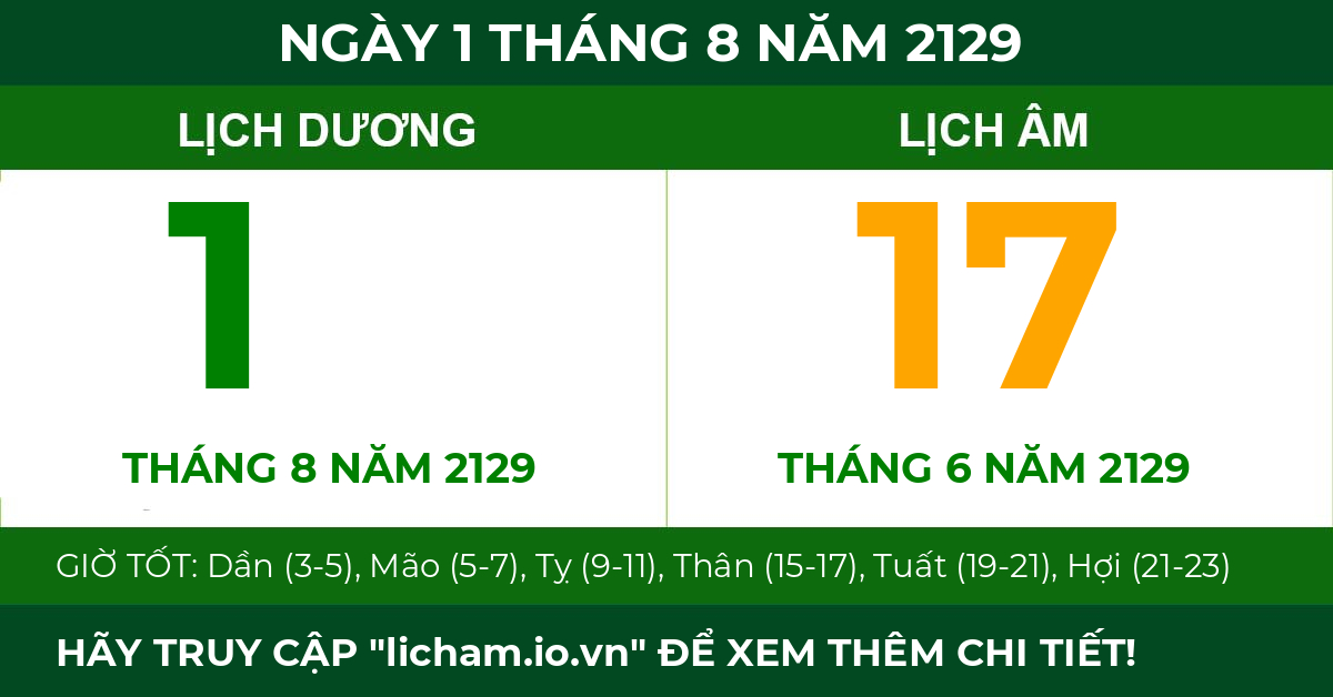 lịch âm ngày 1 tháng 8 năm 2129