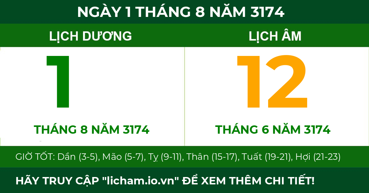 lịch âm ngày 1 tháng 8 năm 3174