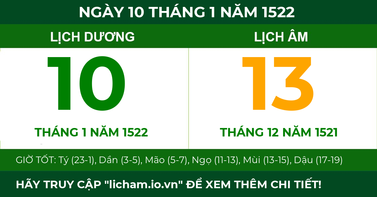 lịch âm ngày 10 tháng 1 năm 1522