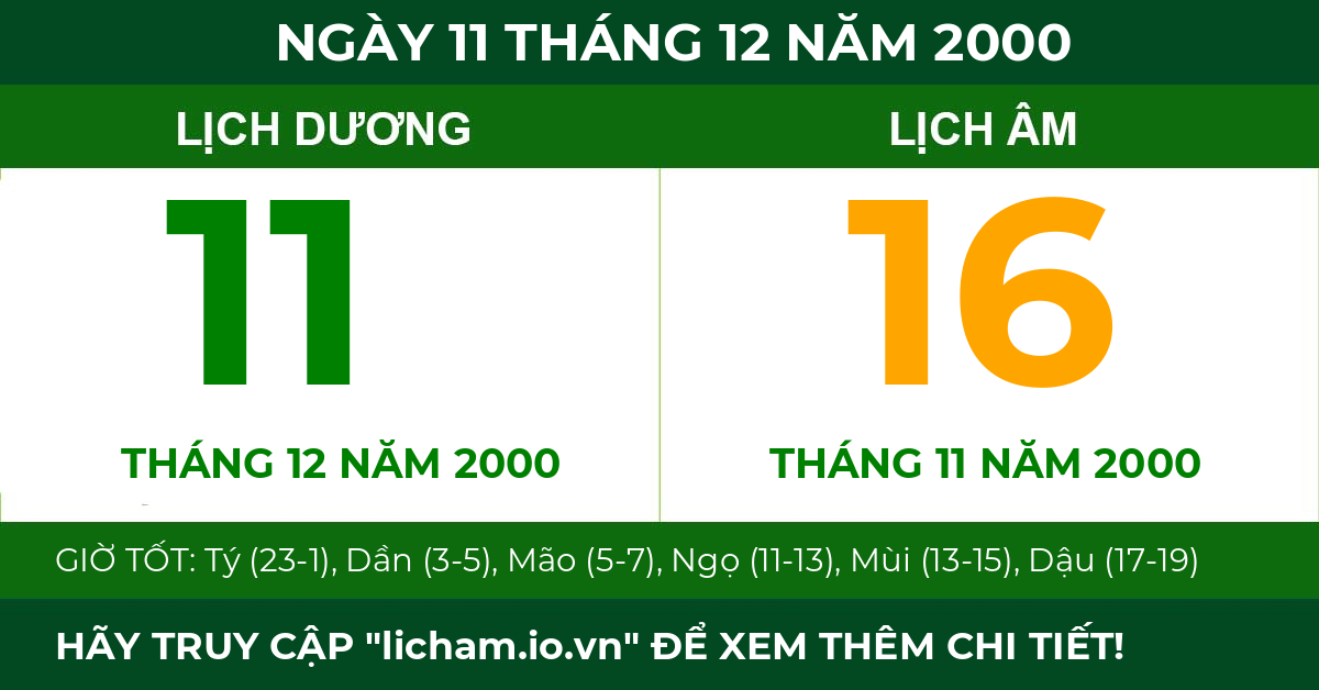 lịch âm ngày 11 tháng 12 năm 2000