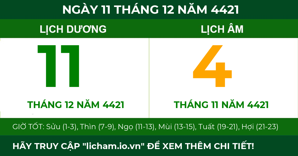 lịch âm ngày 11 tháng 12 năm 4421