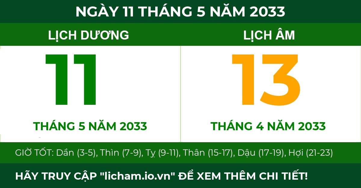 lịch âm ngày 11 tháng 5 năm 2033