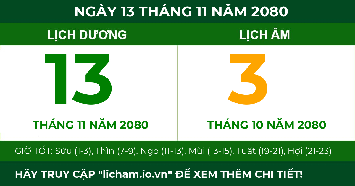 lịch âm ngày 13 tháng 11 năm 2080
