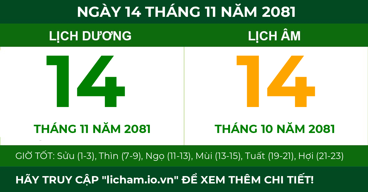 lịch âm ngày 14 tháng 11 năm 2081