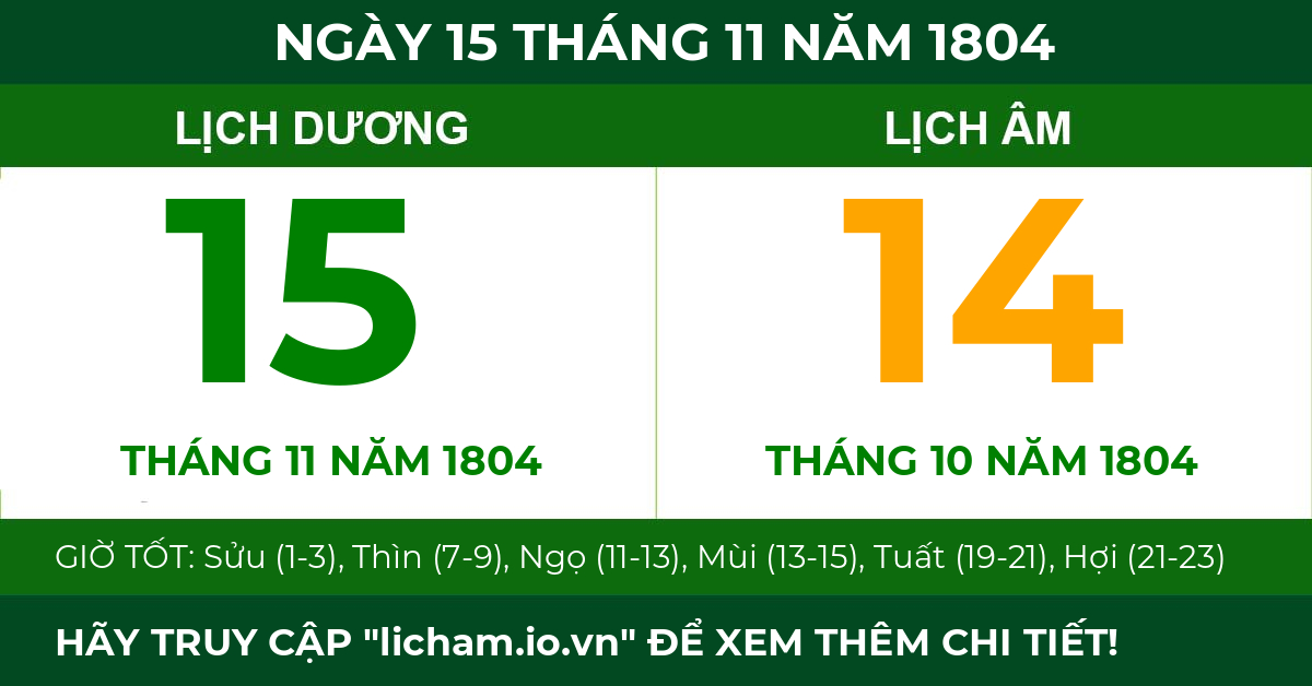 lịch âm ngày 15 tháng 11 năm 1804