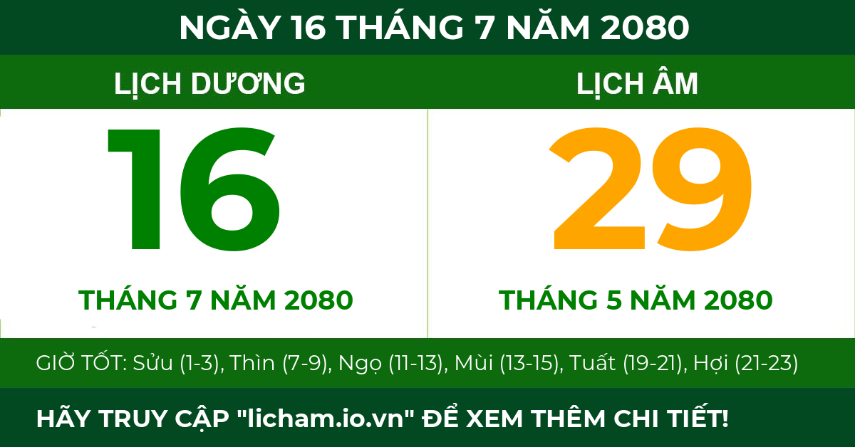 lịch âm ngày 16 tháng 7 năm 2080