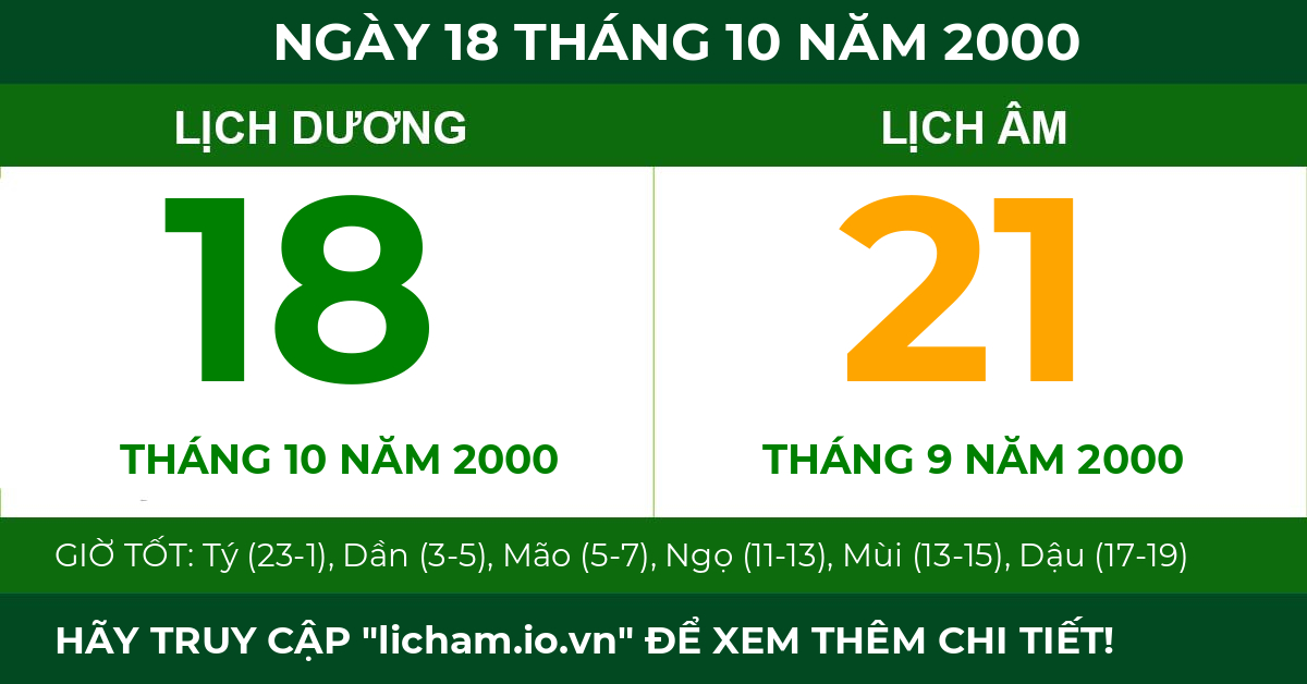lịch âm ngày 18 tháng 10 năm 2000