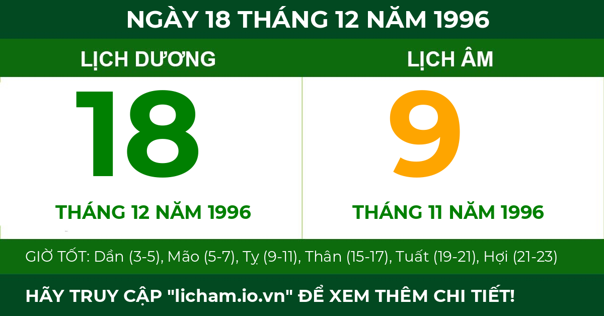 lịch âm ngày 18 tháng 12 năm 1996