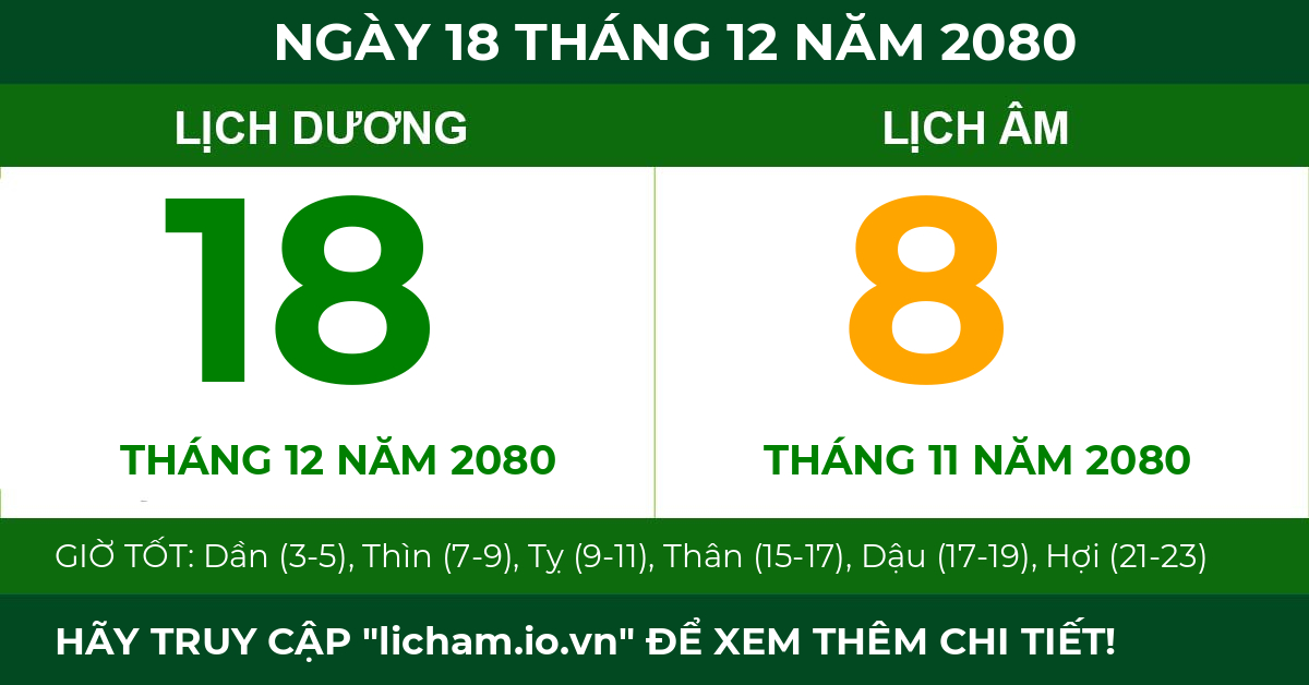 lịch âm ngày 18 tháng 12 năm 2080