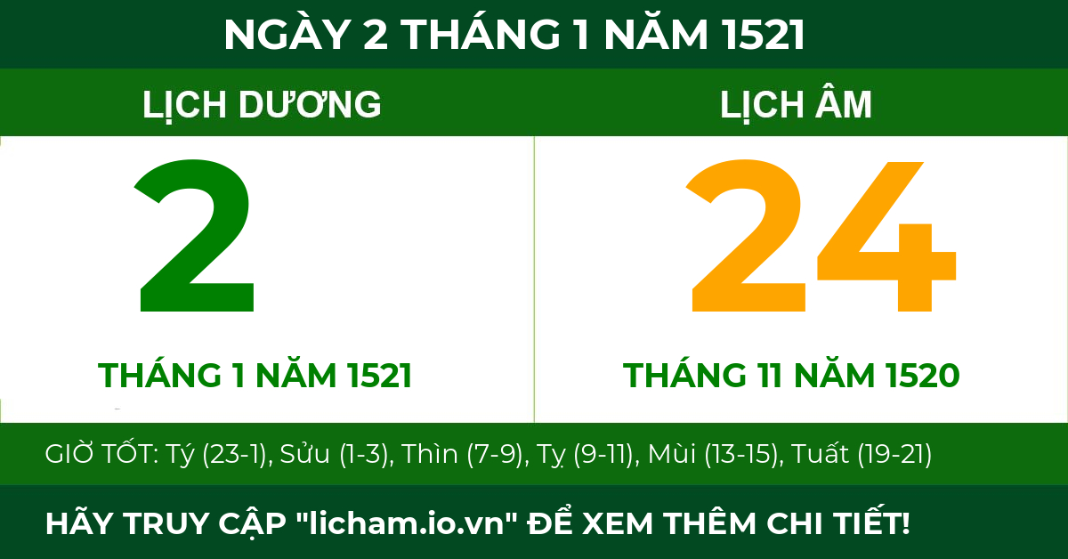 lịch âm ngày 2 tháng 1 năm 1521