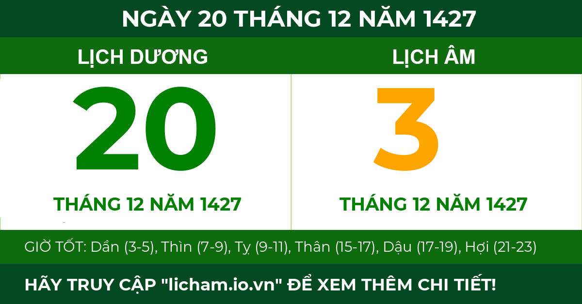lịch âm ngày 20 tháng 12 năm 1427