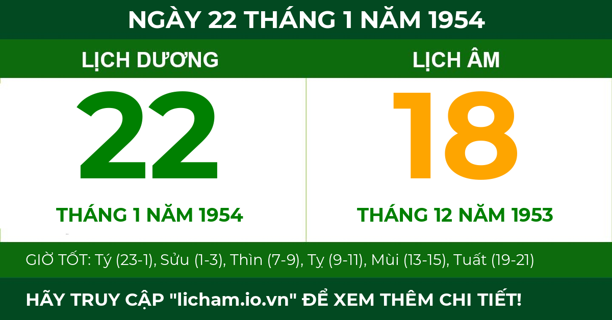 lịch âm ngày 22 tháng 1 năm 1954