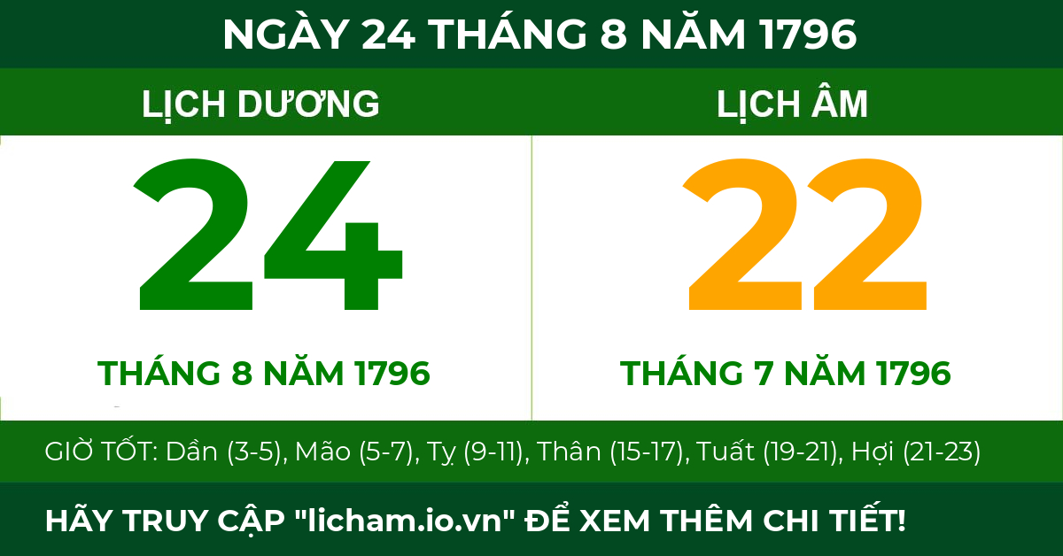 lịch âm ngày 24 tháng 8 năm 1796