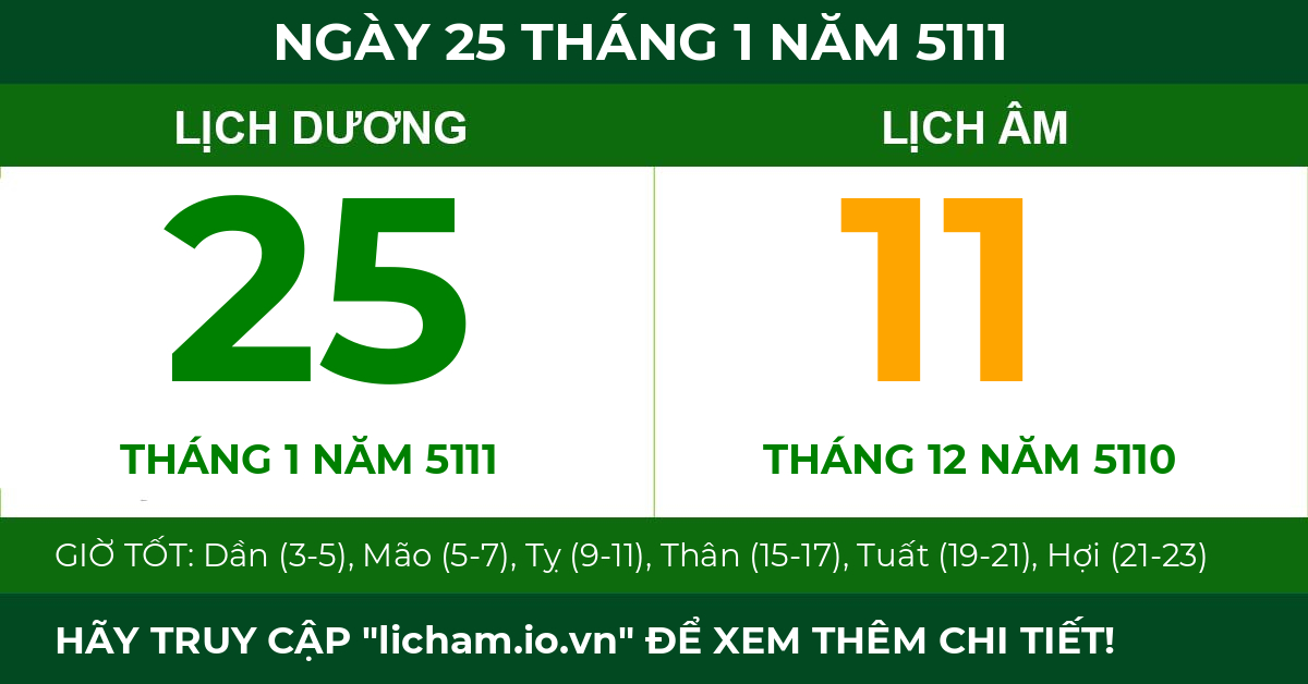 lịch âm ngày 25 tháng 1 năm 5111