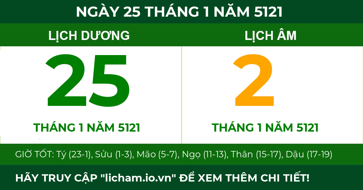 lịch âm ngày 25 tháng 1 năm 5121