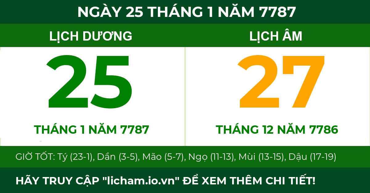lịch âm ngày 25 tháng 1 năm 7787