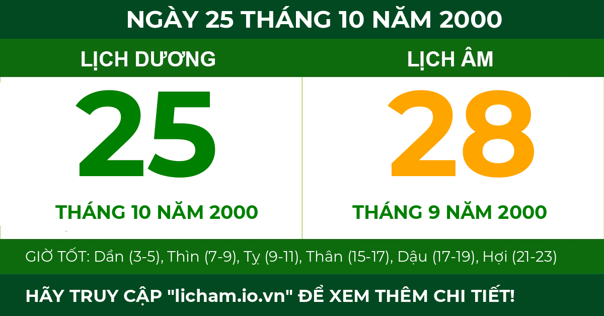 lịch âm ngày 25 tháng 10 năm 2000