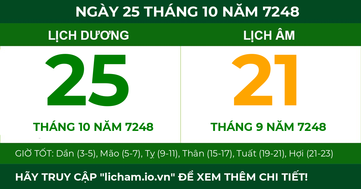 lịch âm ngày 25 tháng 10 năm 7248