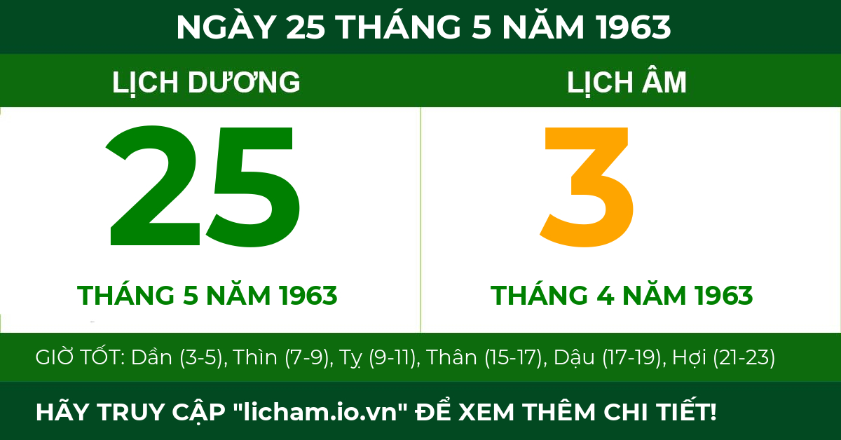 lịch âm ngày 25 tháng 5 năm 1963
