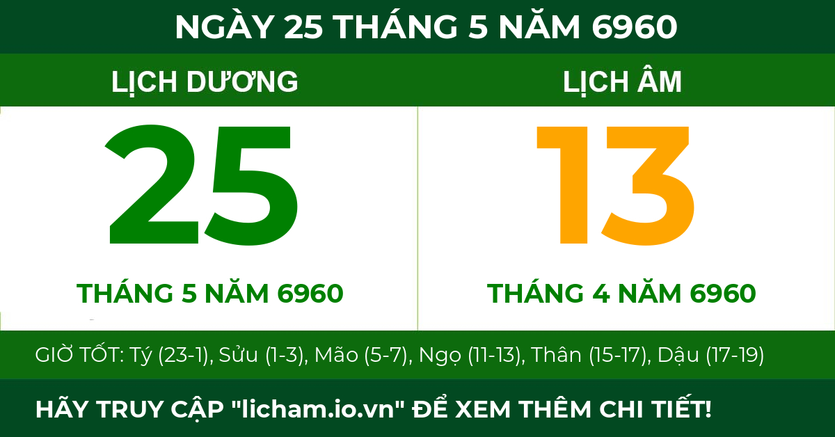 lịch âm ngày 25 tháng 5 năm 6960