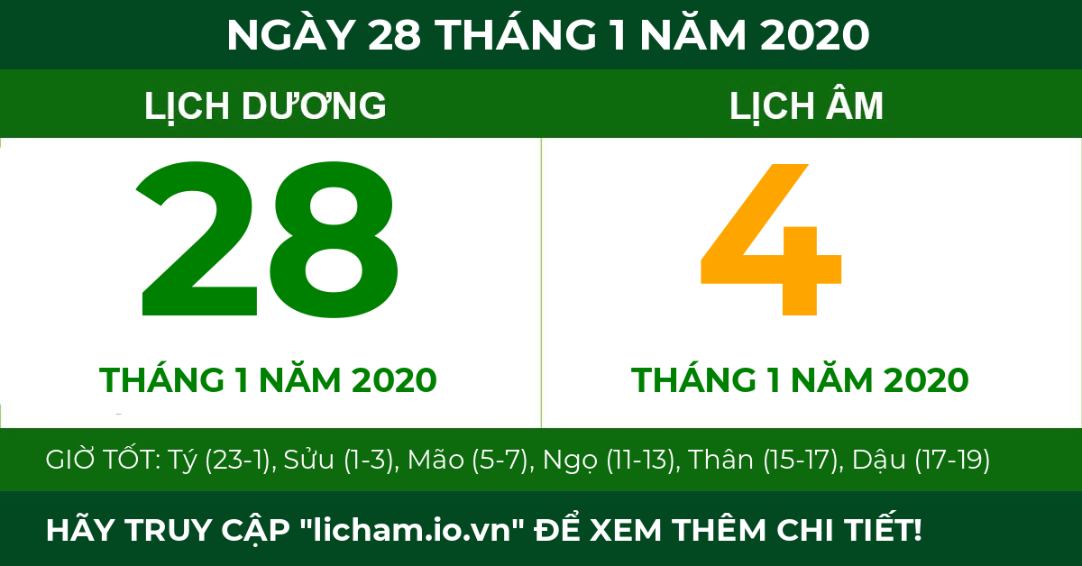 lịch âm ngày 28 tháng 1 năm 2020