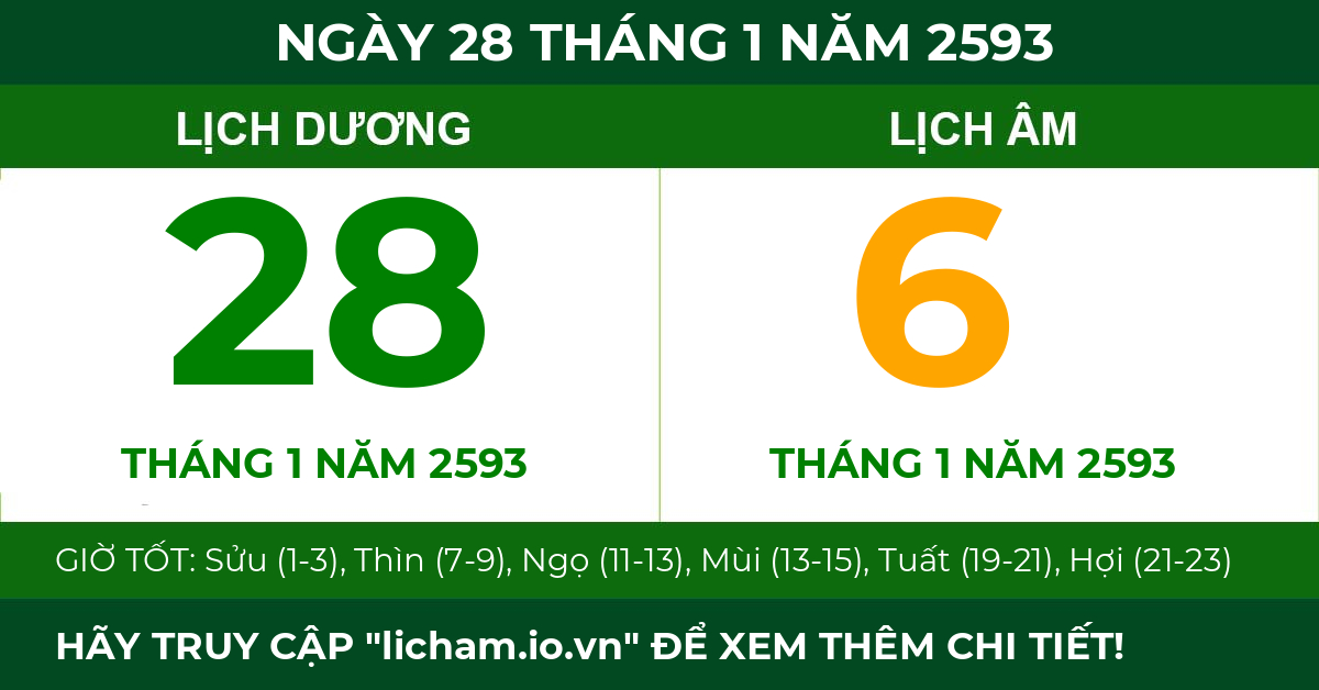 lịch âm ngày 28 tháng 1 năm 2593