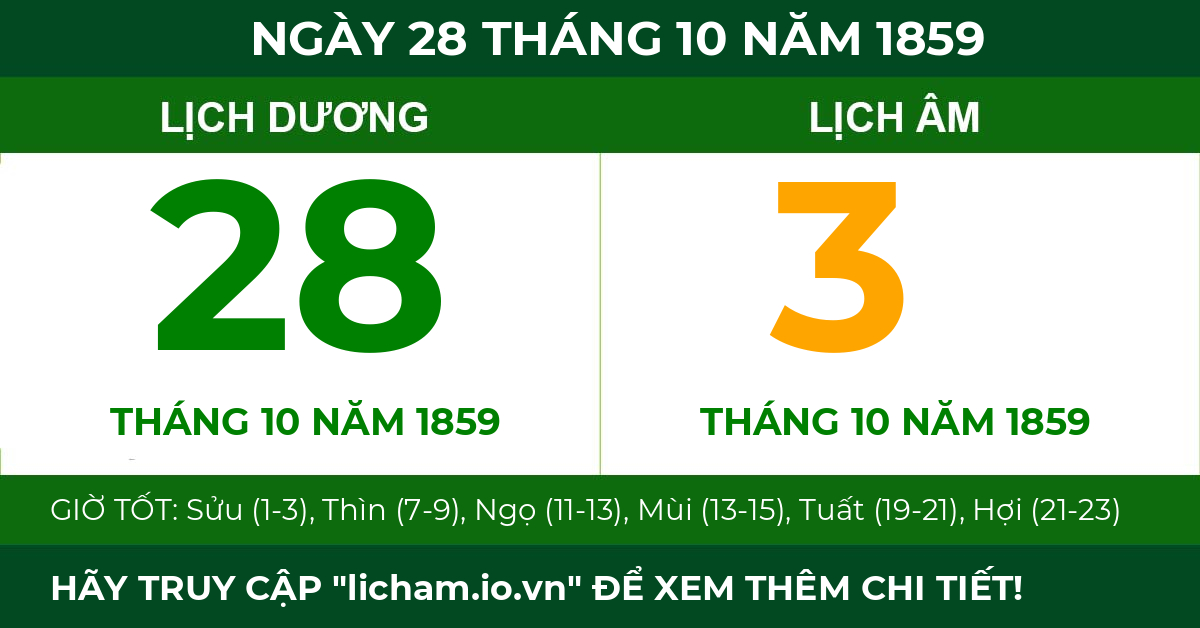 lịch âm ngày 28 tháng 10 năm 1859