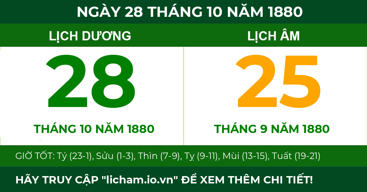 lịch âm ngày 28 tháng 10 năm 1880