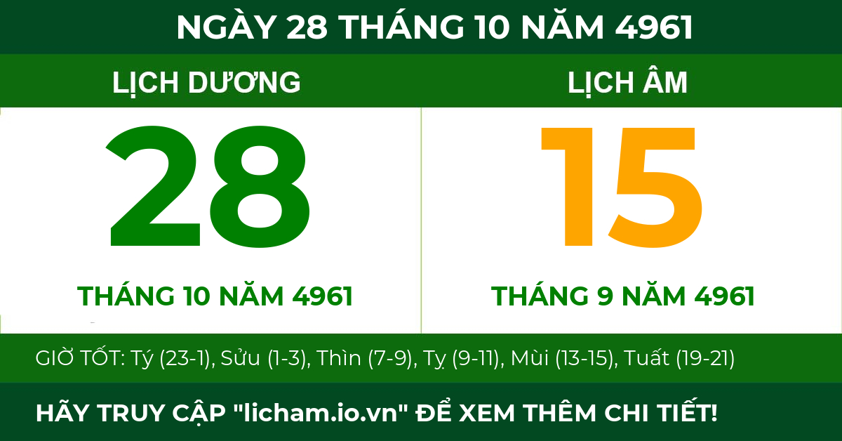 lịch âm ngày 28 tháng 10 năm 4961