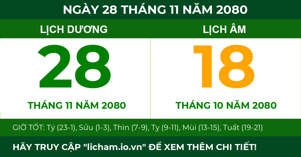 lịch âm ngày 28 tháng 11 năm 2080