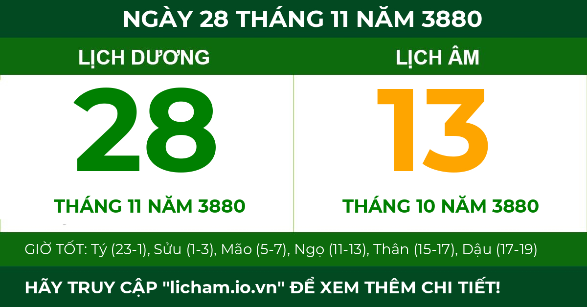 lịch âm ngày 28 tháng 11 năm 3880