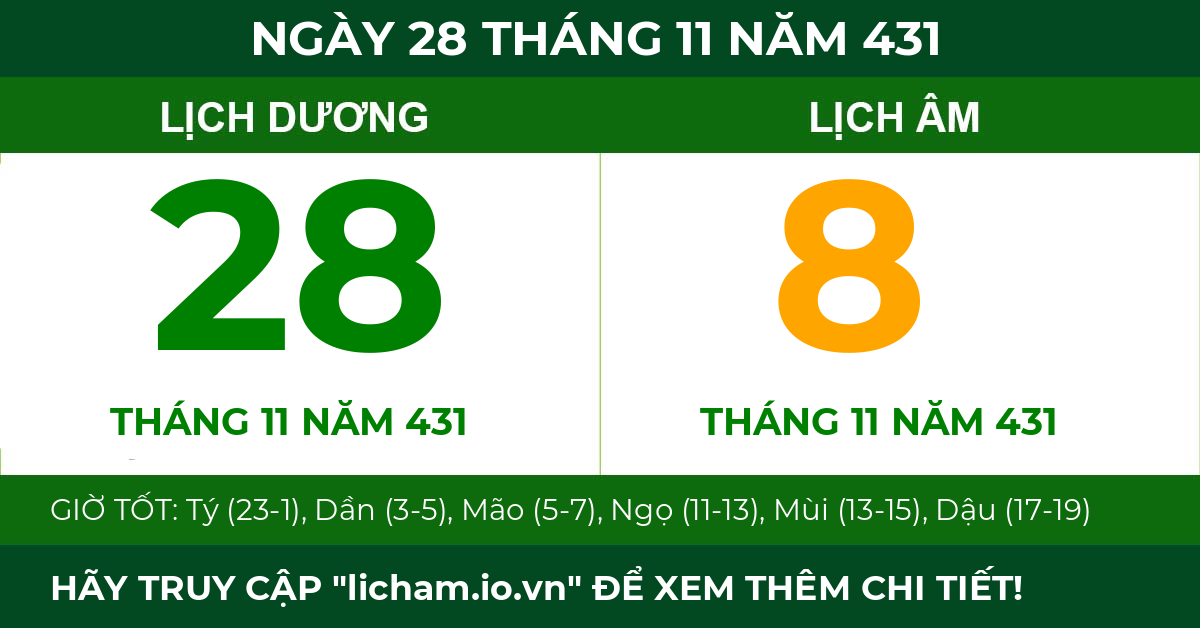 lịch âm ngày 28 tháng 11 năm 431