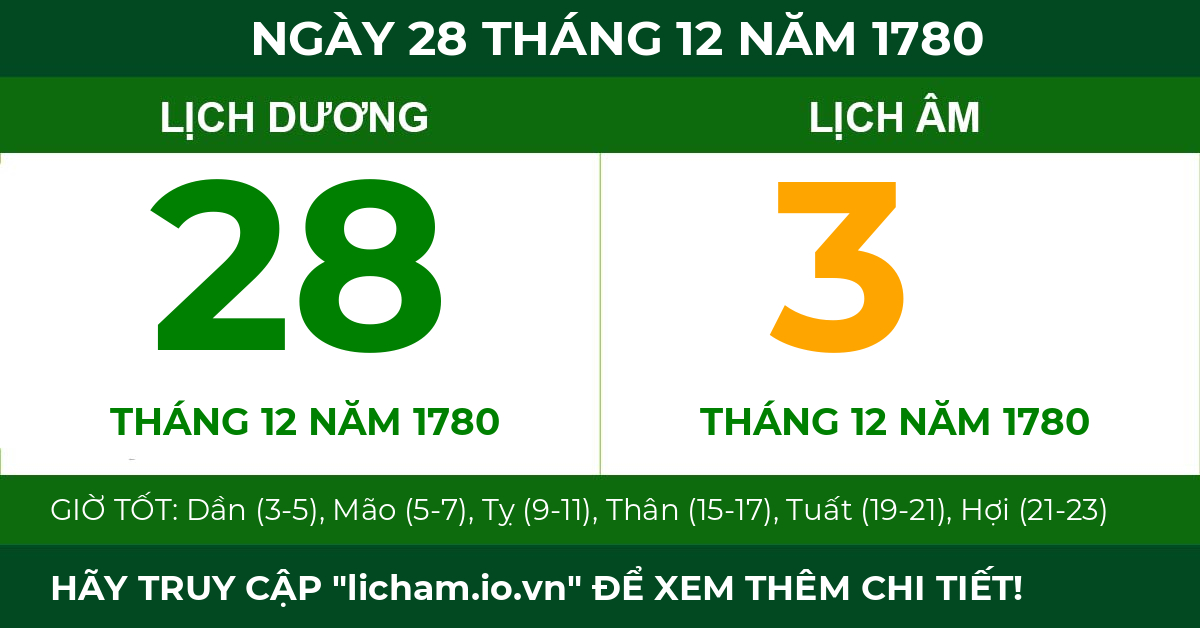 lịch âm ngày 28 tháng 12 năm 1780