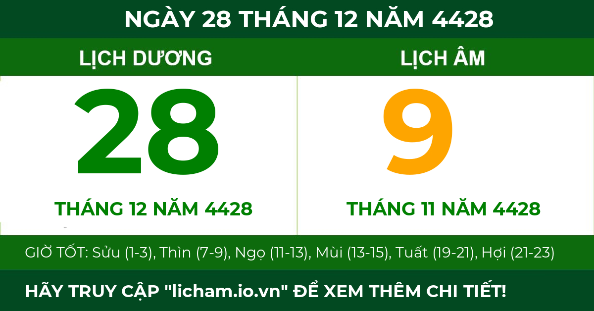 lịch âm ngày 28 tháng 12 năm 4428