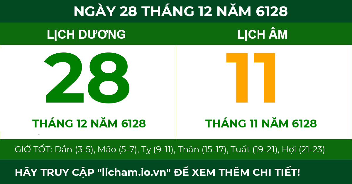 lịch âm ngày 28 tháng 12 năm 6128