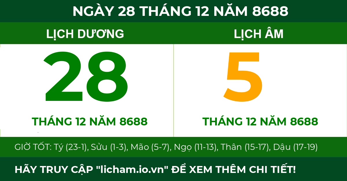 lịch âm ngày 28 tháng 12 năm 8688