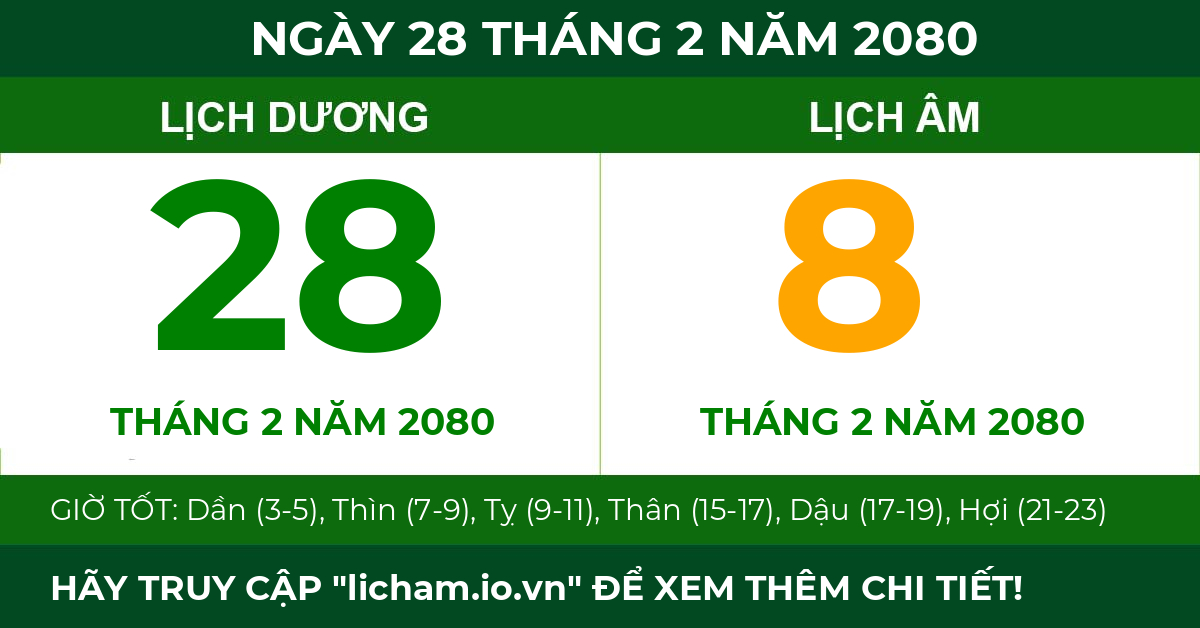 lịch âm ngày 28 tháng 2 năm 2080
