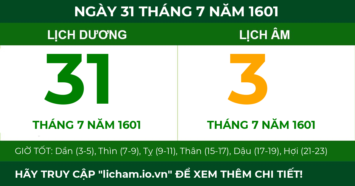 lịch âm ngày 31 tháng 7 năm 1601