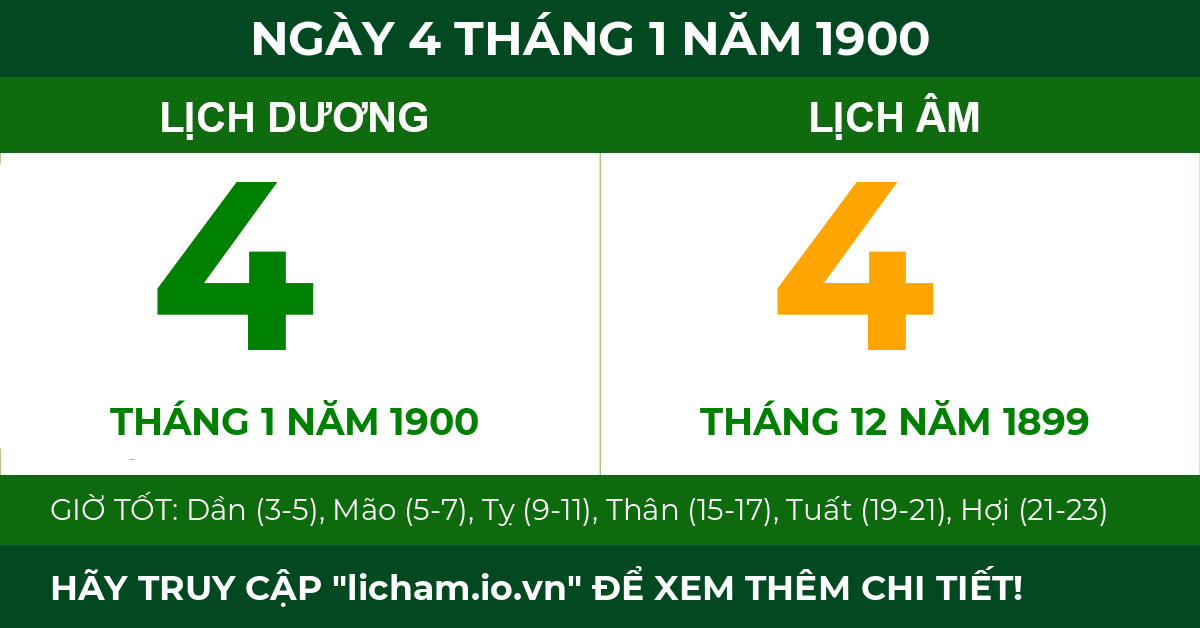 lịch âm ngày 4 tháng 1 năm 1900