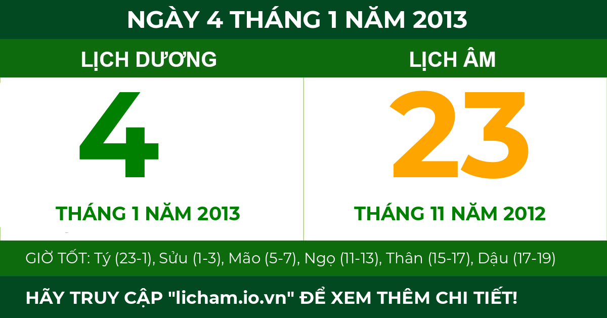 lịch âm ngày 4 tháng 1 năm 2013
