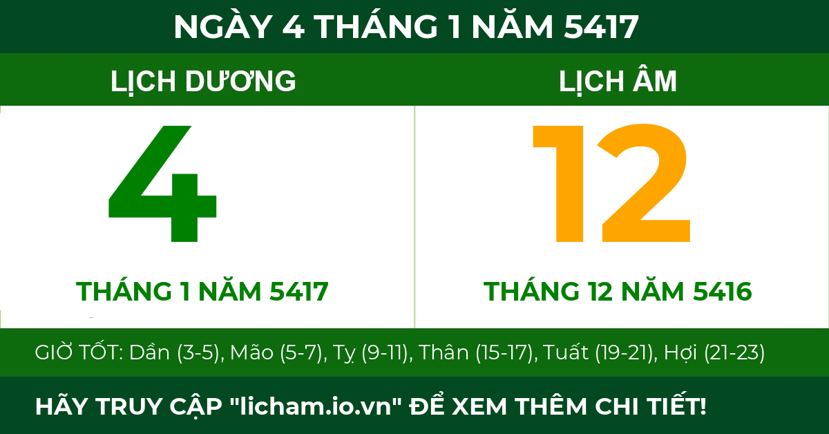 lịch âm ngày 4 tháng 1 năm 5417
