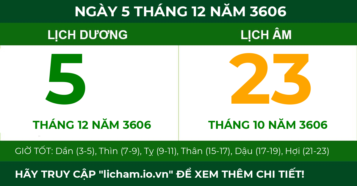 lịch âm ngày 5 tháng 12 năm 3606