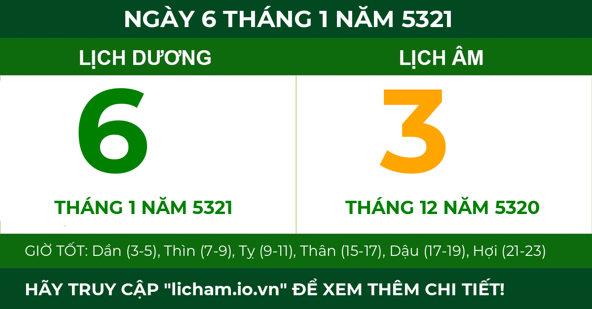 lịch âm ngày 6 tháng 1 năm 5321