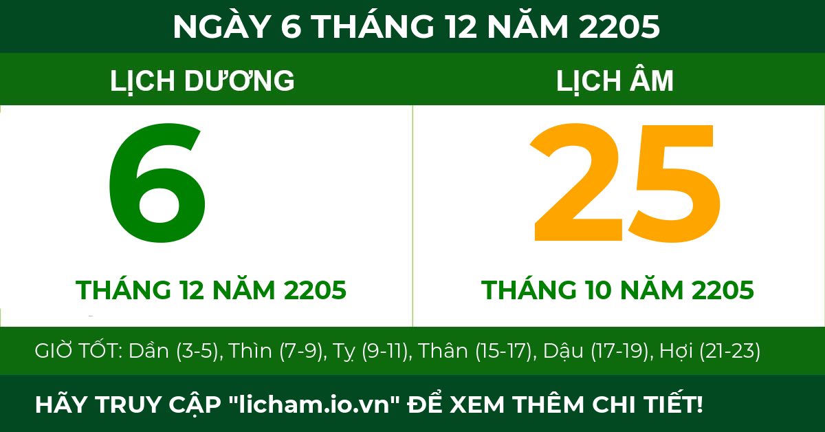 lịch âm ngày 6 tháng 12 năm 2205